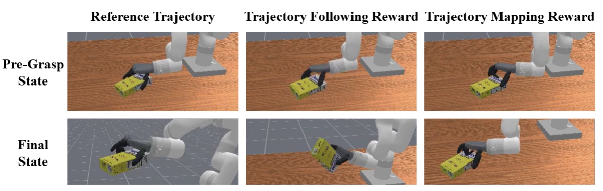 Pre-grasp & final grasp states