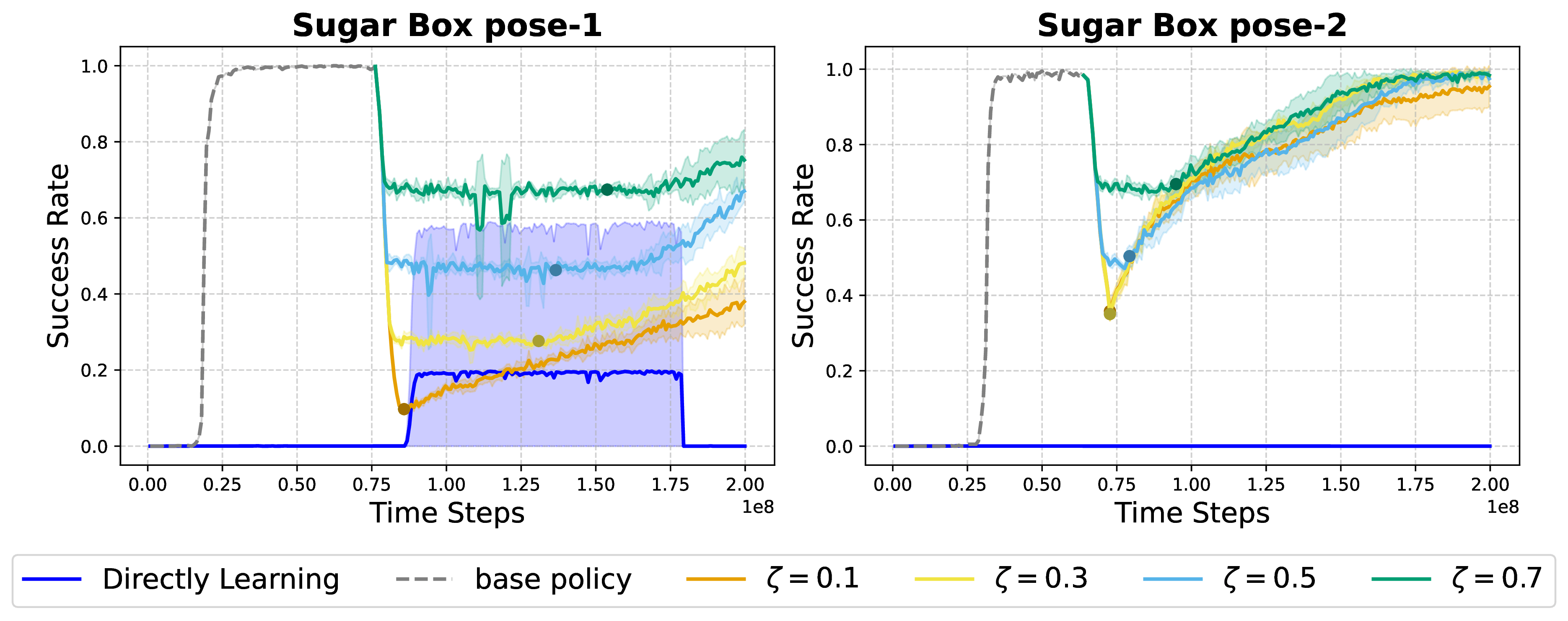 Interpolation end reference image.