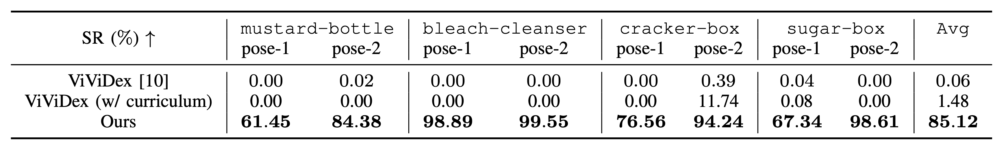 Interpolation end reference image.
