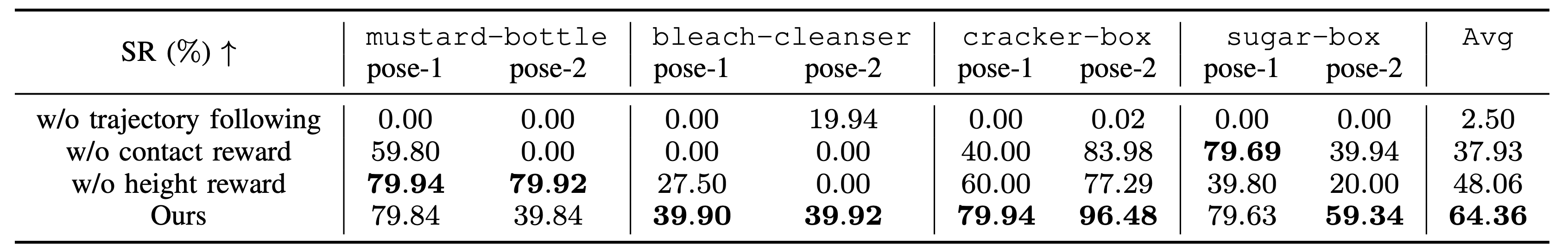 Interpolation end reference image.