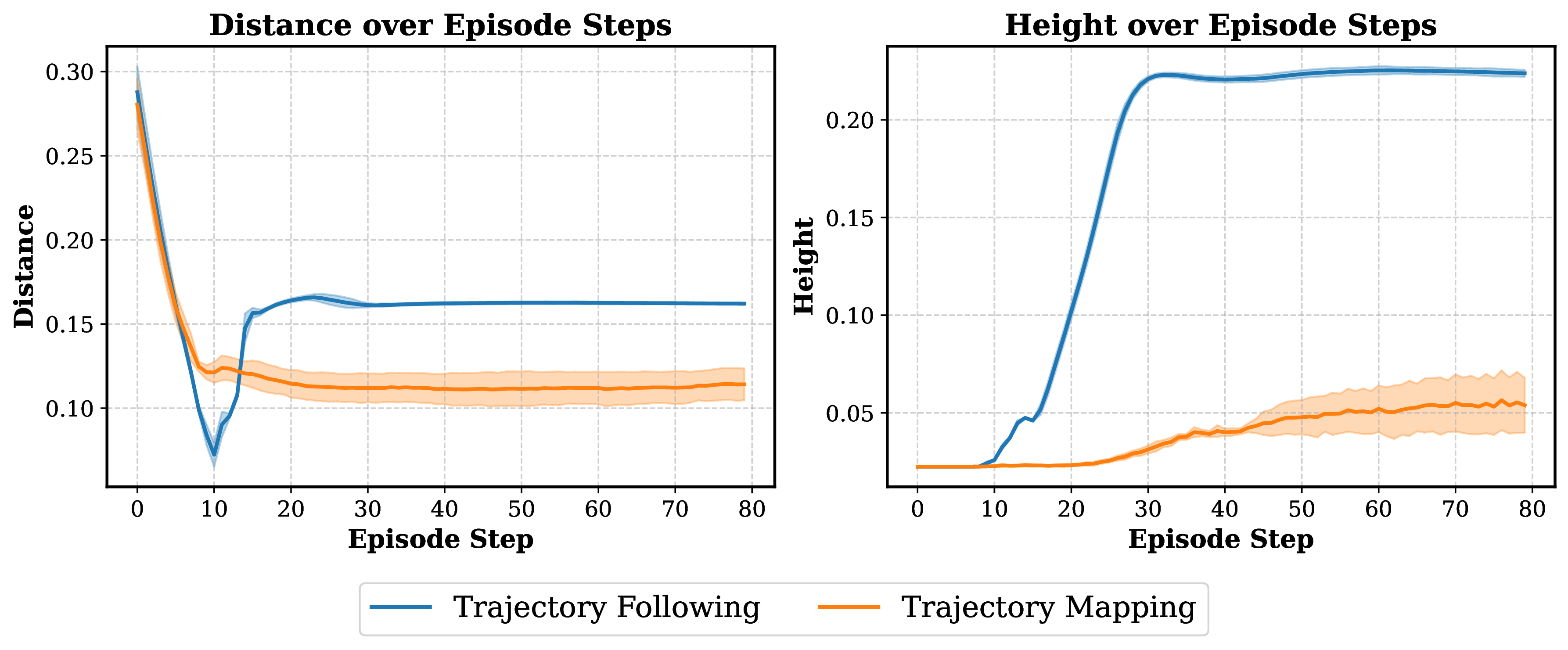 Interpolation end reference image.